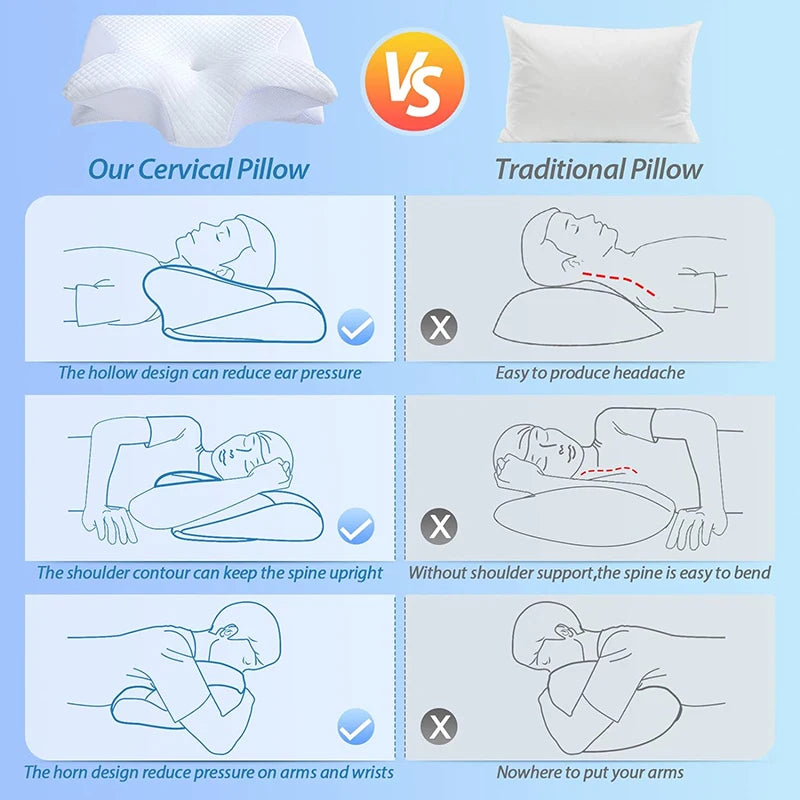 1pc Memory Foam Cervical Pillow, 2 in 1 Ergonomic Contour Orthopedic Pillow for Neck Pain, Contoured Support Pillows,Neck Pillow - Devy