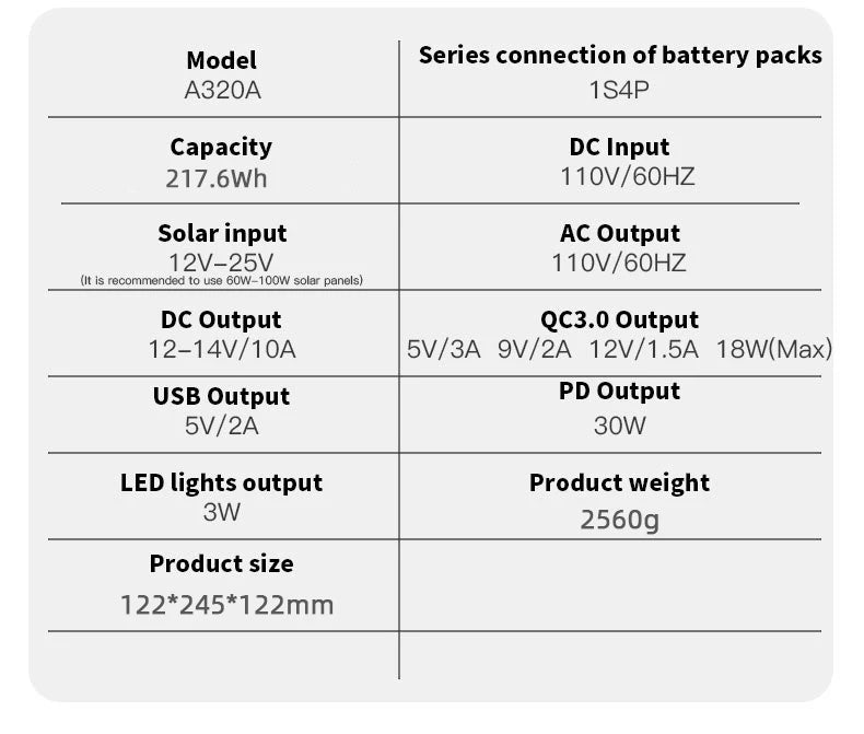 VoltSurge Portable Power Station 90000
