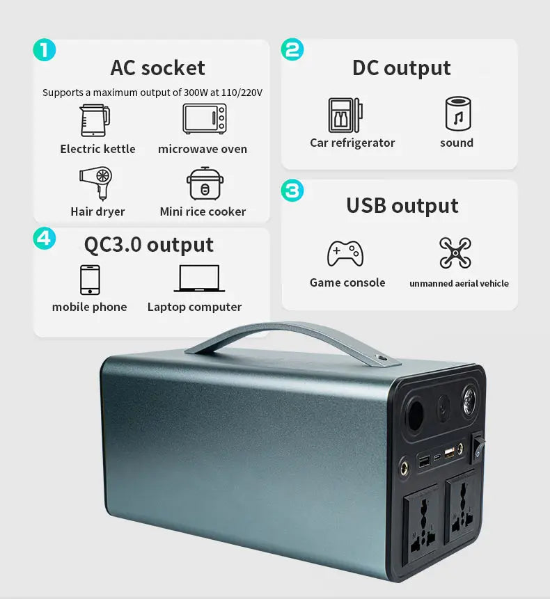 VoltSurge Portable Power Station 90000