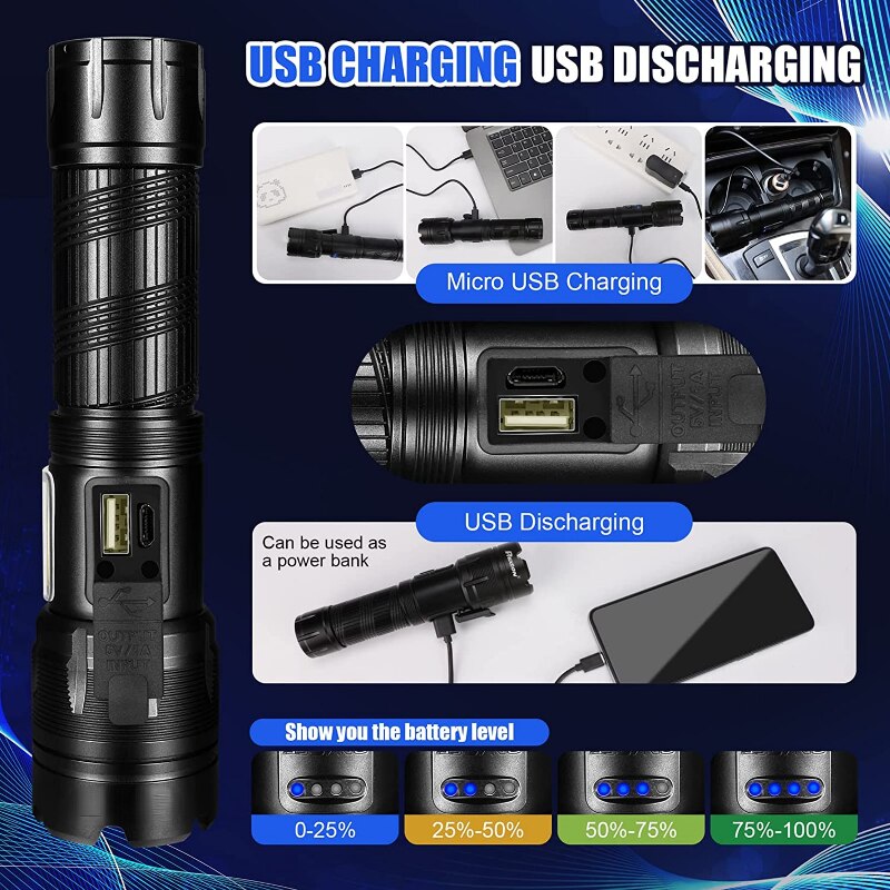 Powerful Tactical Flashlight - Super Zoom. - Devy