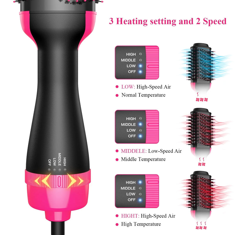 Power Brush - Brush 3 in 1 - Dry, Smooth and Strengthen. - Devy