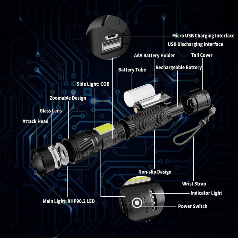 Powerful Tactical Flashlight - Super Zoom. - Devy