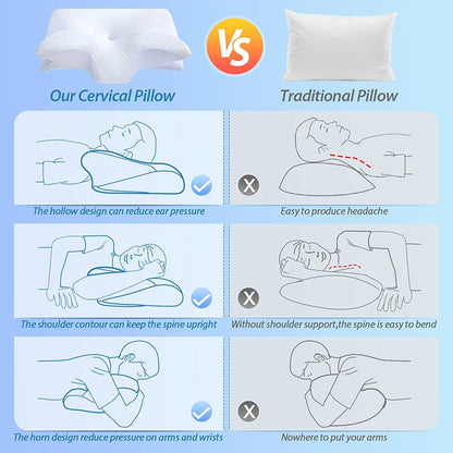 1pc Memory Foam Cervical Pillow, 2 in 1 Ergonomic Contour Orthopedic Pillow for Neck Pain, Contoured Support Pillows,Neck Pillow - Devy