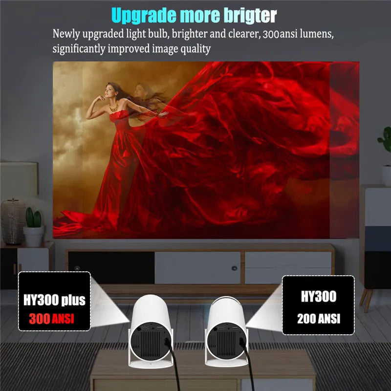 Plus Projector 4K